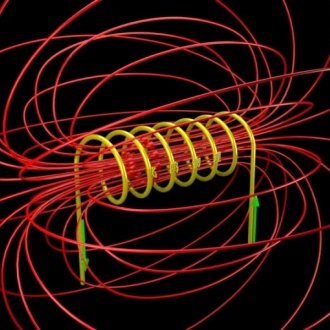 螺線管定義、螺線管電流方向判斷知識了解